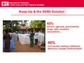 Keep-Up & the 60/40 Solution 40% Civil society making a difference Behaviour change communication 60% Donors, agencies, governments, drugs, nets, condoms,