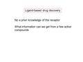 Ligand-based drug discovery No a priori knowledge of the receptor What information can we get from a few active compounds.