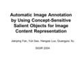 Automatic Image Annotation by Using Concept-Sensitive Salient Objects for Image Content Representation Jianping Fan, Yuli Gao, Hangzai Luo, Guangyou Xu.