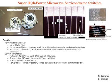 Super High-Power Microwave Semiconductor Switches S. Tantawi F. Tamura.