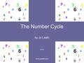 Www.joleath.com The Number Cycle by Jo Leath © 2014.