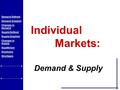 Demand Defined Demand Graphed Changes in Demand Supply Defined Supply Graphed Changes in Supply Equilibrium Surpluses Shortages Individual Markets: Demand.