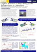 Long term and high resolution observations of climate altering halogenated gases are carried out in several research stations worldwide distributed in.