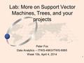 1 Peter Fox Data Analytics – ITWS-4963/ITWS-6965 Week 10b, April 4, 2014 Lab: More on Support Vector Machines, Trees, and your projects.