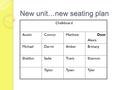 New unit…new seating plan Chalkboard AustinConnorMatthewDoor Alexis MichaelDarrinAmberBrittany SheldonSadieTravisShannon TaylorTysenTyler.