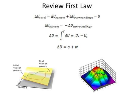 Review First Law. Work Work is energy transferred when directed motion is achieved against an external force. There are many types of forces available.