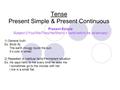 Tense Present Simple & Present Continuous Present Simple Subject (I/You/We/They/He/She/It) + verb/verb to be (is/am/are) 1) General truth Ex. Birds fly.