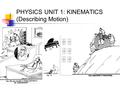 PHYSICS UNIT 1: KINEMATICS (Describing Motion). MOTION ALONG A LINE Who’s Upside Down?