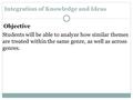 Objective Students will be able to analyze how similar themes are treated within the same genre, as well as across genres. Integration of Knowledge and.