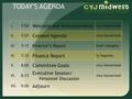 TODAY’S AGENDA I.7:00 Welcome and Announcements Amy Hamermesh II.7:07 Consent Agenda Amy Hamermesh III.7:15 Director’s Report Noah Gallagher IV.7:35 Finance.