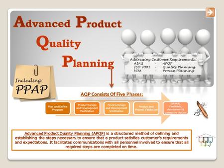 Including: PPAP. Advanced Quality Planning is a process to develop quality information in order to develop counter-measures for avoiding similar problems.