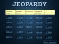 JEOPARDY Circulatory System Respiratory System Blood Pressure Disorders of Breathing Q $100 Q $200 Q $300 Q $400 Q $500 Q $100 Q $200 Q $300 Q $400 Q.