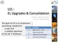 LS1 : EL Upgrades & Consolidation Chamonix– February 8 th 2012 F. Duval on behalf of EN/EL The goal of LS1 is to implement everything needed for a safe.