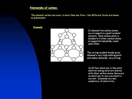 Polymorphs of carbon. The element carbon can occur in more than one form – the different forms are known as polymorphs. Diamond. In diamond the carbon.