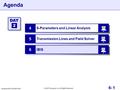 16- Agenda S-Parameters and Linear Analysis 4 Transmission Lines and Field Solver 5 IBIS 6 DAY 2 Synopsys 60-I-032-BSG-005 © 2007 Synopsys, Inc. All Rights.