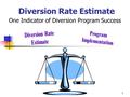 1 Diversion Rate Estimate One Indicator of Diversion Program Success.