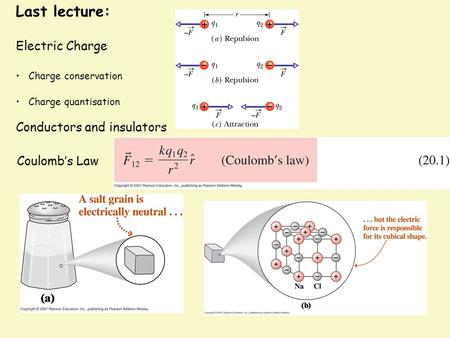 Coulomb’s Law Last lecture: Electric Charge Charge conservation Charge quantisation Conductors and insulators.