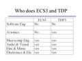 Who does ECS3 and TDP. Engineering Career Skills 3 Skills of use now, and a starting point for building up the skills you will need for the rest of your.