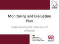 Monitoring and Evaluation Plan Systematising the collection of evidence.