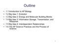 1 Outline 1.1 Introduction to AP Biology 1.2 Big Idea 1: Evolution 1.3 Big Idea 2: Energy and Molecular Building Blocks 1.4 Big Idea 3: Information Storage,