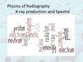 Physics of Radiography X-ray production and Spectra.