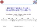 LHC IR UPGRADE - PHASE I CORRECTOR STATUS UPDATE N. Dalexandro, N. Elias, M. Karppinen, J. Mazet, J-C. Perez, D. Smekens, G. Trachez 03/02/10M. Karppinen.