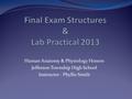Human Anatomy & Physiology Honors Jefferson Township High School Instructor : Phyllis Smith.