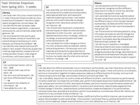 Literacy I can recall main info, know where to look for it, make inferences linked to evidence, show awareness of characters’ intentions, adapt speech.