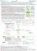 EMBL- EBI Wellcome Trust Genome Campus Hinxton, Cambridge, CB10 1SD, UK Standards and infrastructure for managing experimental metadata Philippe Rocca-Serra,