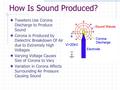 How Is Sound Produced? Tweeters Use Corona Discharge to Produce Sound Corona is Produced by Dielectric Breakdown Of Air due to Extremely High Voltages.