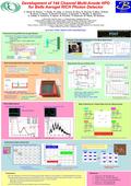 Development of 144 Channel Multi-Anode HPD for Belle Aerogel RICH Photon Detector Development of 144 Channel Multi-Anode HPD for Belle Aerogel RICH Photon.