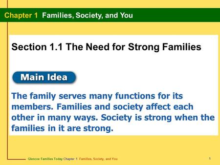 Glencoe Families Today Chapter 1 Families, Society, and You Chapter 1 Families, Society, and You 1 The family serves many functions for its members. Families.