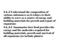 8.L.5 Understand the composition of various substances as it relates to their ability to serve as a source of energy and building materials for growth.