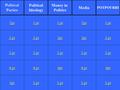 2 pt 3 pt 4 pt 5pt 1 pt 2 pt 3 pt 4 pt 5 pt 1 pt 2pt 3 pt 4pt 5 pt 1pt 2pt 3 pt 4 pt 5 pt 1 pt 2 pt 3 pt 4pt 5 pt 1pt Political Parties Political Ideology.