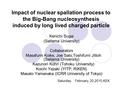 Impact of nuclear spallation process to the Big-Bang nucleosynthesis induced by long lived charged particle Kenichi Sugai (Saitama University) Collaborators.