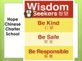 Hope Chinese Charter School. SW-PBIS Big Ideas  Proactive is better than reactive  Set students & staff up to be successful  Define & Teach consistent.