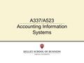 A337/A523 Accounting Information Systems. What we will do today Go over the syllabus Digress into a discussion of IUPUI and You Have a brief introduction.