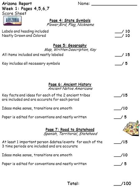 Arizona Report Week 1: Pages 4,5,6,7 Score Sheet Name: __________________ Page 4: State Symbols Flower,Bird, Flag, Nickname Labels and heading included.