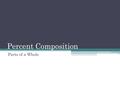 Percent Composition Parts of a Whole. Percent Short for per centum …”by the hundred” Part of a whole If there are 10 people in a room and 4 of them have.