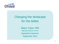 1 Changing the landscape for the better Elaine Taylor HMI National Adviser for ML Hampshire teachers September 2012.