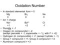 Oxidation Number In standard elemental form = 0 MgBr 2 Ne 0 0 0 Ion = charge Na + Ba 2+ Cl - +1 +2 -1 Fluoride = -1 Oxygen (in compounds) = -2 (except.