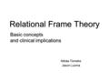 Relational Frame Theory Niklas Törneke Jason Luoma Basic concepts and clinical implications.