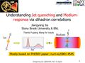 Jiangyong Jia, QM2008, Feb. 8, Jaipur 1 Understanding Jet quenching and Medium- response via dihadron correlations Jiangyong Jia Stony Brook University.