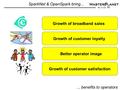 SparkNet & OpenSpark bring... Growth of broadband sales... benefits to operators Growth of customer satisfaction Growth of customer loyalty Better operator.