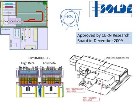 CRYOMODULES High Beta Low Beta Approved by CERN Research Board in December 2009.