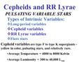 PULSATING VARIABLE STARS Types of Intrinsic Variables:  Long-period variables  Cepheid variables  RR Lyrae variables  Flare stars Cepheid variables.