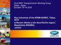 Key outcomes of the APAM-AVSEC, Tokyo, 2010 & Recent efforts in the Asia-Pacific region : Masatomo KIHARA: JAPAN: 33rd APEC Transportation Working Group.