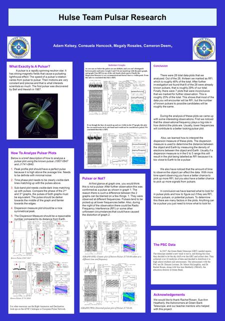 Hulse Team Pulsar Research Adam Kelsey, Consuela Hancock, Magaly Rosales, Cameron Deem, What Exactly Is A Pulsar? A pulsar is a rapidly spinning neutron.