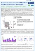 Functional cure after long term HAART initiated during early HIV infection - a case study. van Lunzen J. 1,2, Schulze zur Wiesch J. 1,2, Schumacher U.