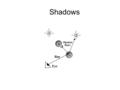 Shadows. Shadows is important in scenes, consolidating spatial relationships “Geometric shadows”: the shape of an area in shadow Early days, just pasted.